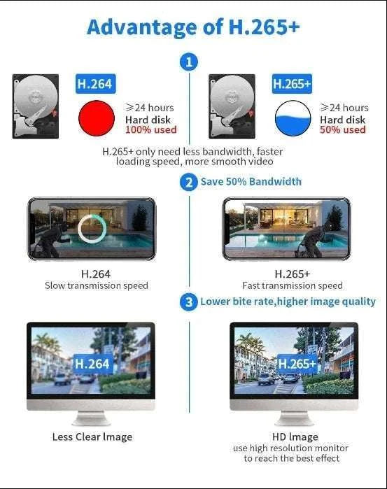 2K Indoor WiFi Security Camera 360° Tracking & Night Vision-US Plug