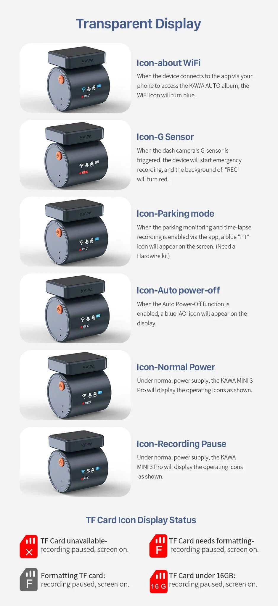 2K Mini Dash Cam with WiFi, Voice Control and Parking Monitor-MINI3 Pro / 32G