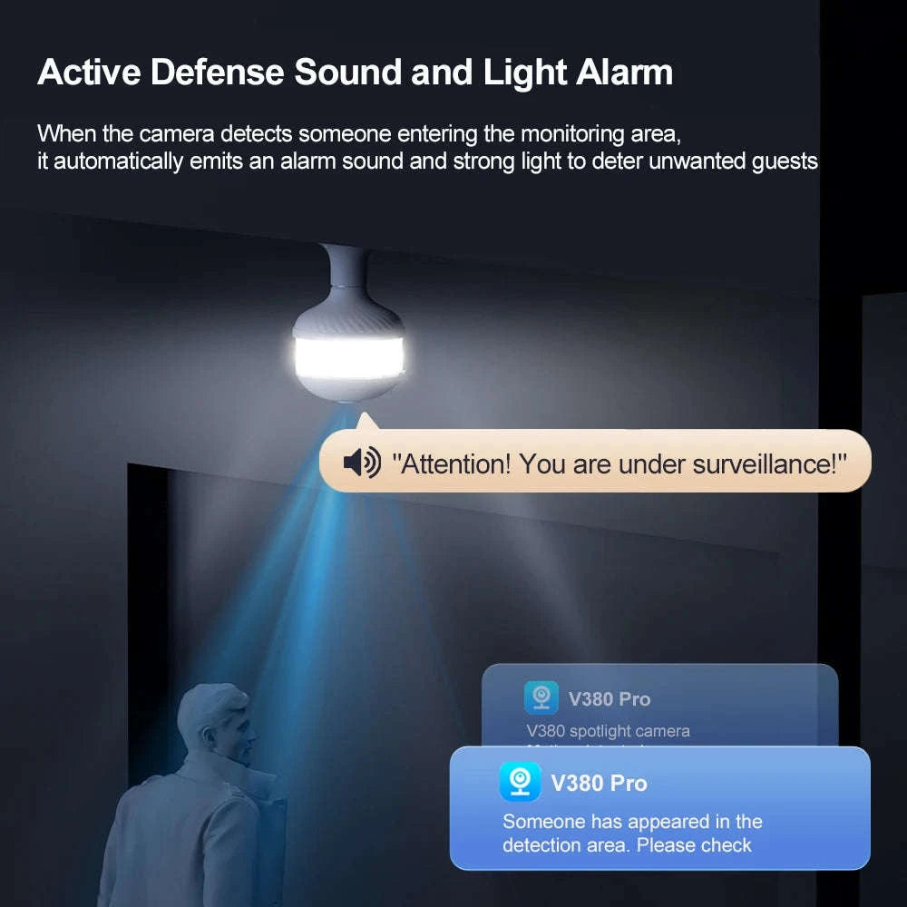 2K WiFi Bulb Camera with 360° Panoramic Night Vision-D8-WIFI-add 128GB / No plug