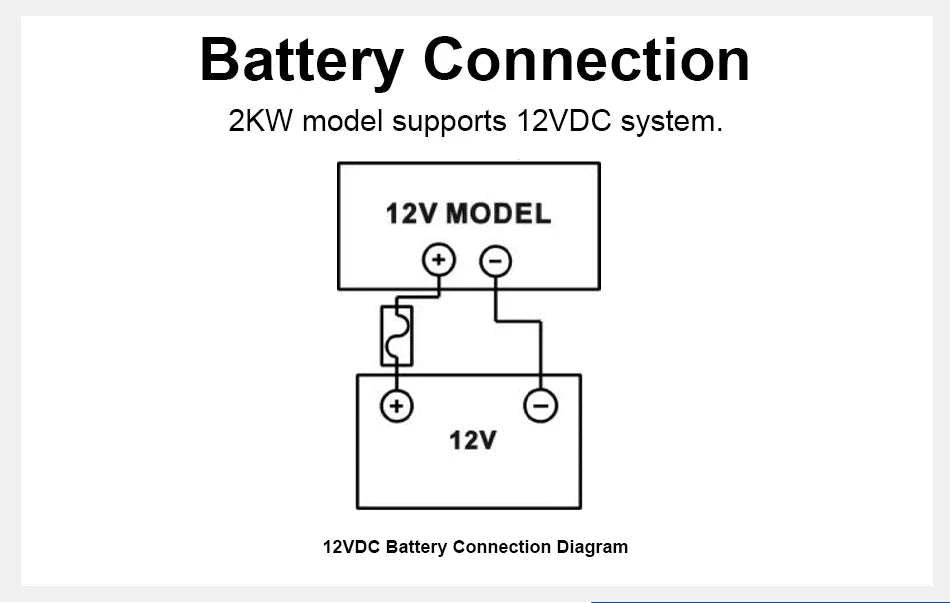 2KVA 1.6KW Hybrid Solar Inverter 12V 230V 100A MPPT Pure Sine Wave with WiFi-SMT-2KW-12V-WIFI / Poland