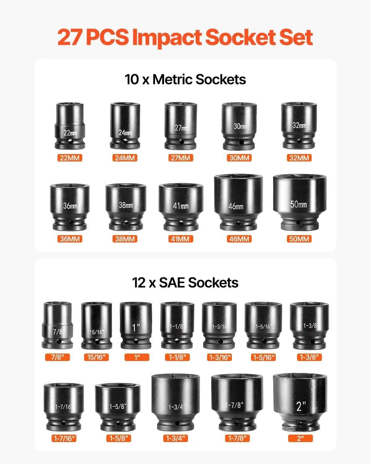 3/4" Drive Impact Socket Set 21PCS SAE Cr-V Steel with Case-21PCs / United States