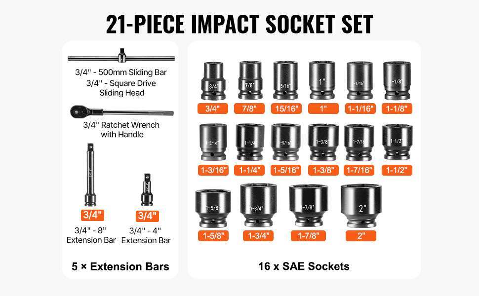 3/4" Drive Impact Socket Set 21PCS SAE Cr-V Steel with Case-21PCs / United States