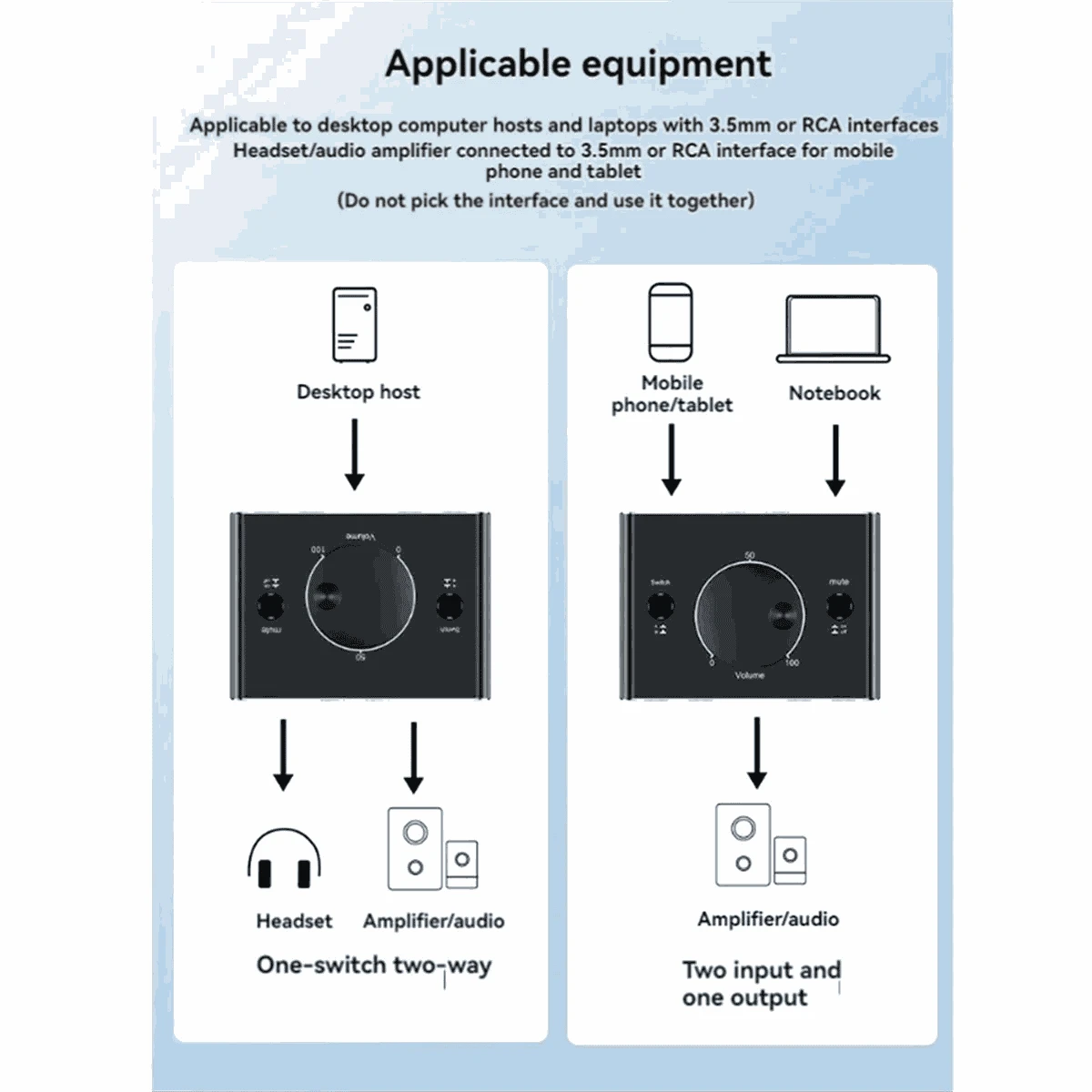 3.5mm & RCA Audio Switcher with Volume Control and Mute-Default Title