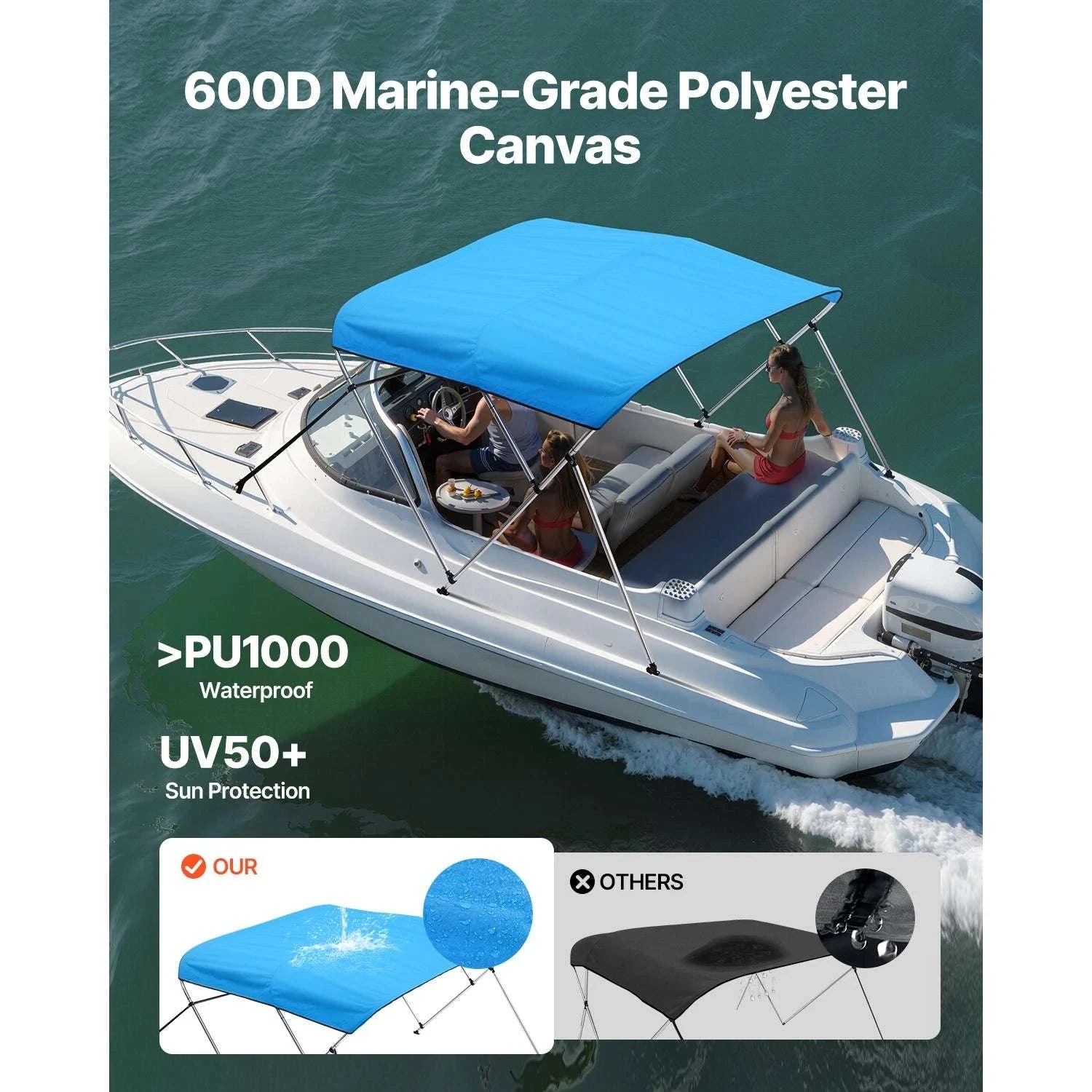 3 Bow Boat Bimini Top 600D Waterproof Sun Shade Canopy-67-72in Pacific Blue / United States