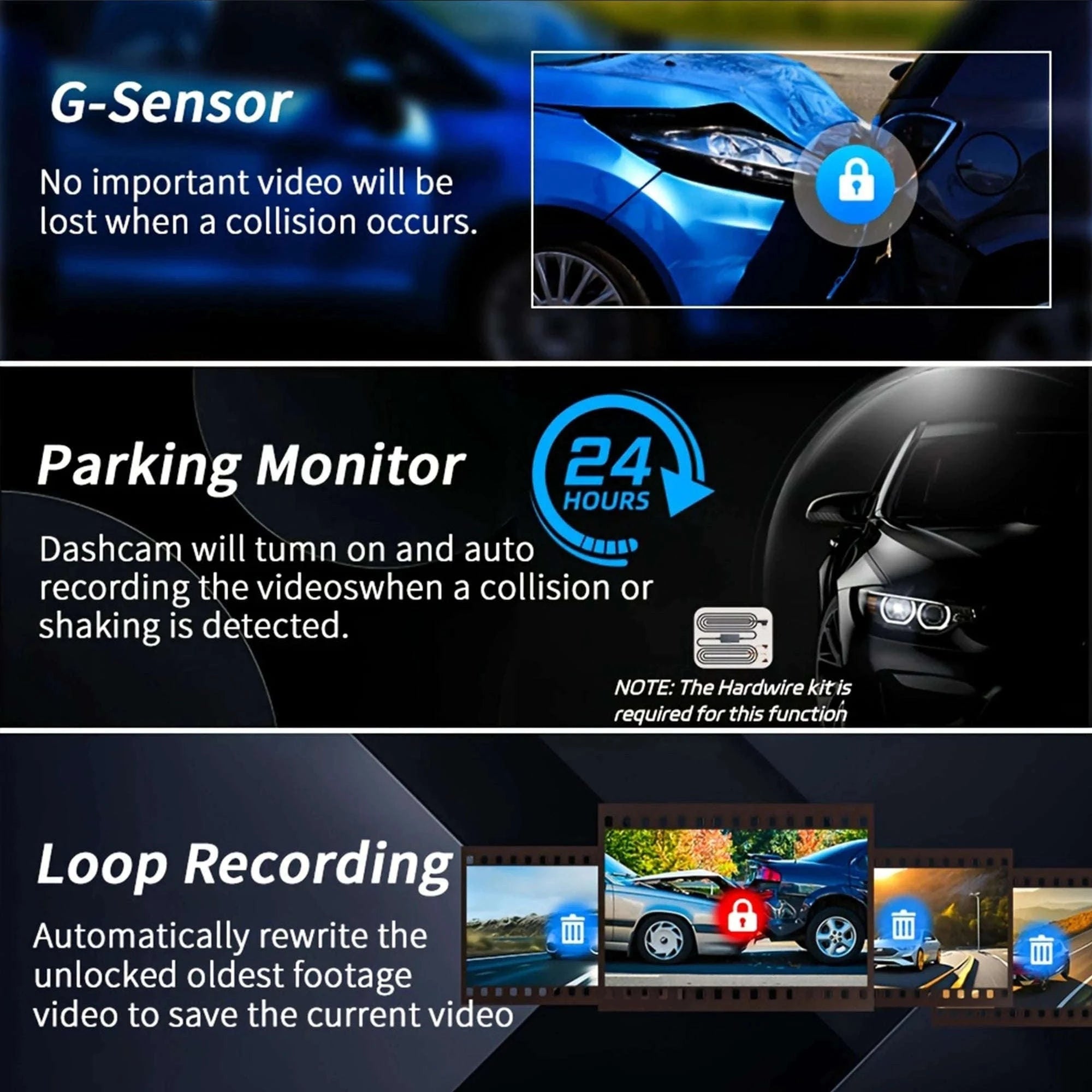 3 Camera Dash Cam 1080P Front Rear Interior Night Vision Parking Monitor-Hardwire kit / 32G SD Card