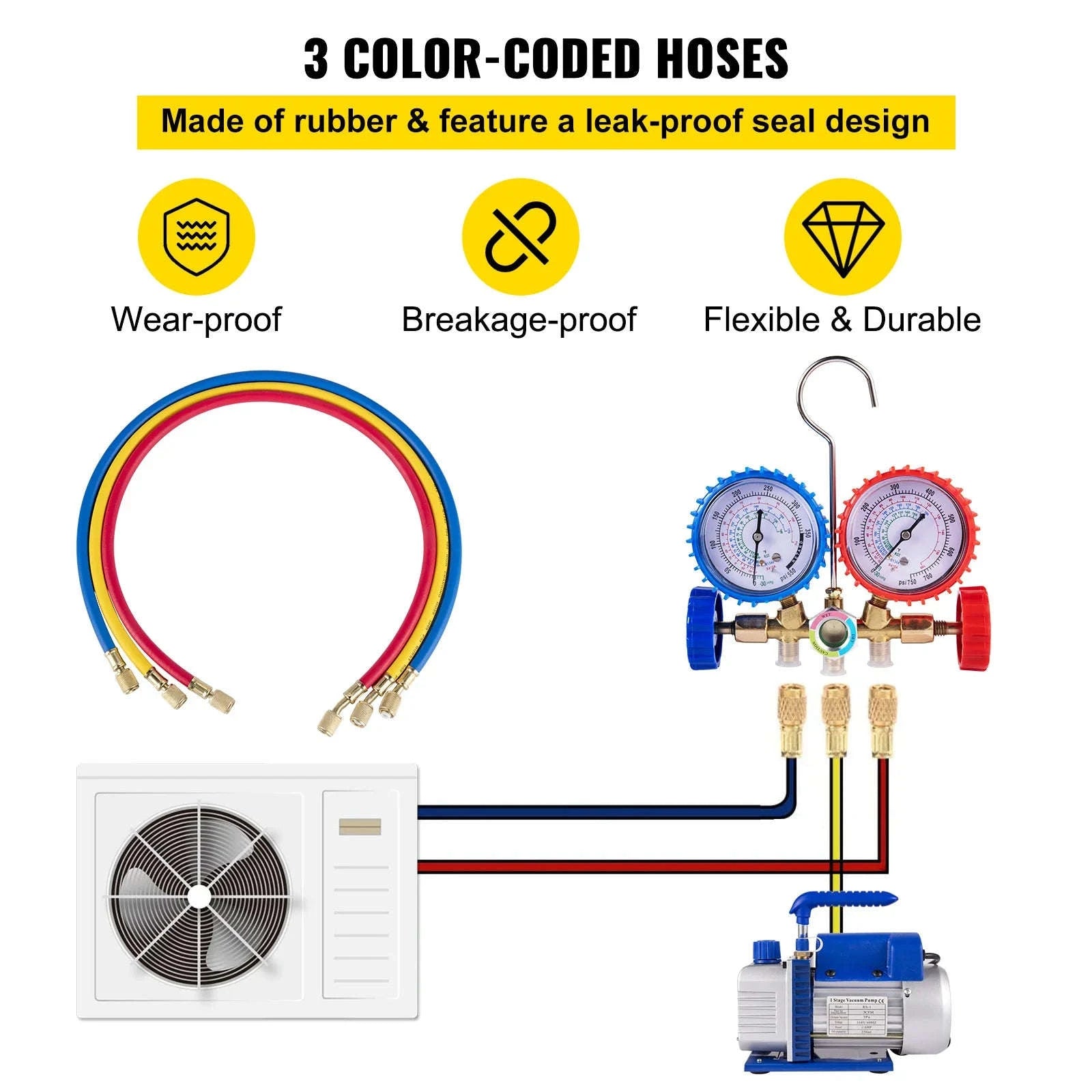 3 CFM 1/4 HP Single Stage Air Vacuum Pump Kit-3CFM 1-Stage / US / United States