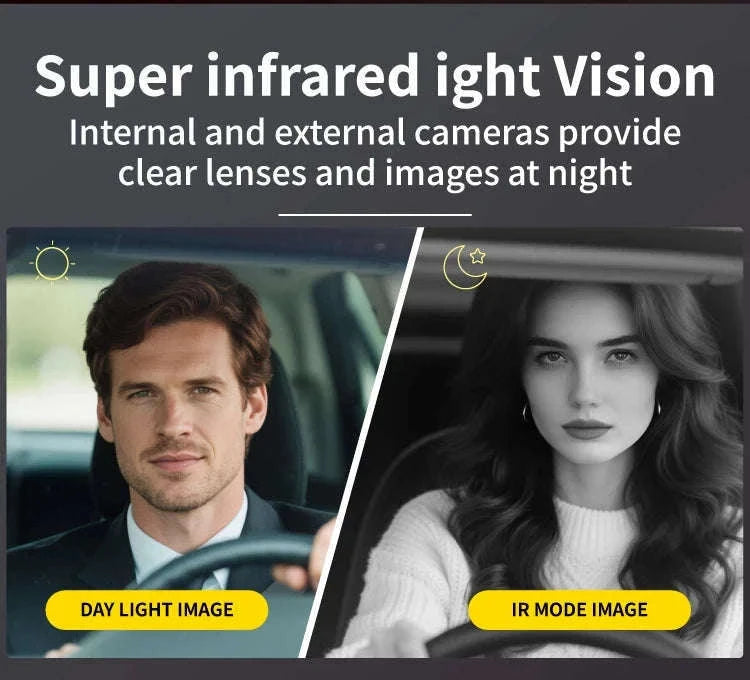 3-Channel Dash Camera with 1080P Front, Inside, Rear View-front inside rear / United States / None