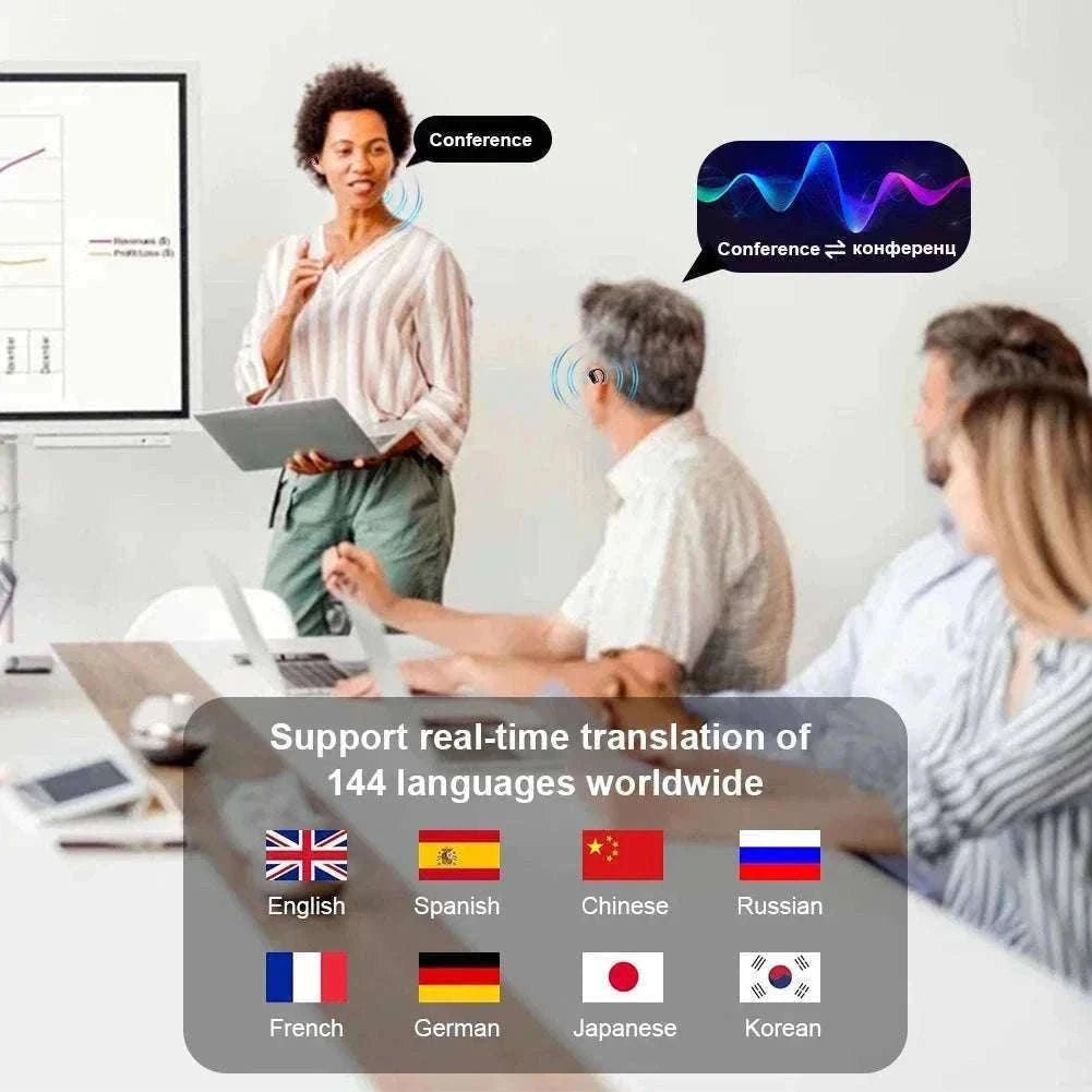 3-in-1 AI Translator Earbuds with Real-Time Voice Translation-Beige BT5.3 hot sale