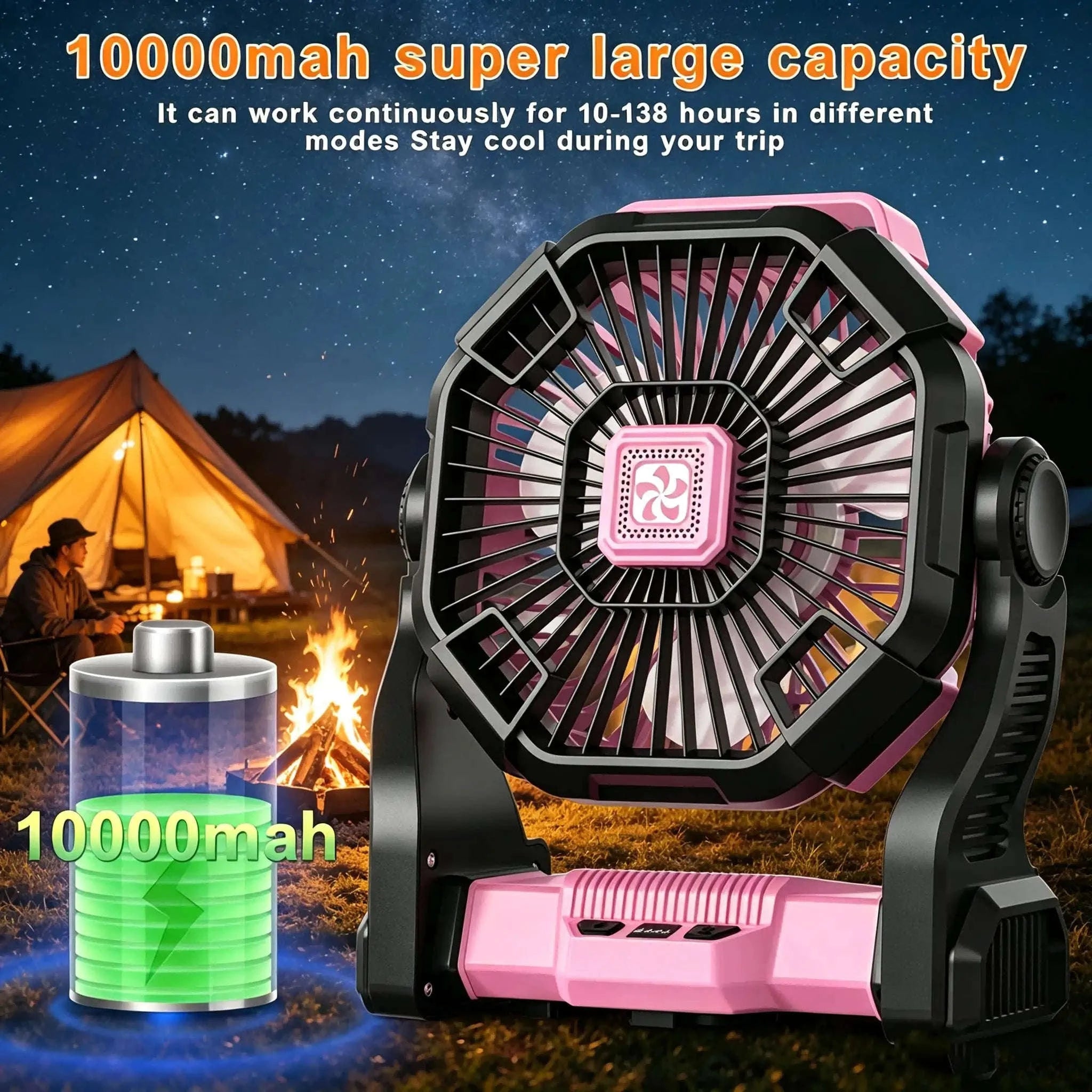 3-in-1 Camping Fan with LED Lantern and Emergency Power Supply-United States / Desk Fan