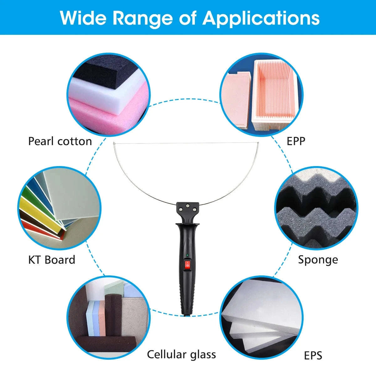 3-in-1 Electric Foam Cutter Kit with Hot Knife & Bow Tool-United States