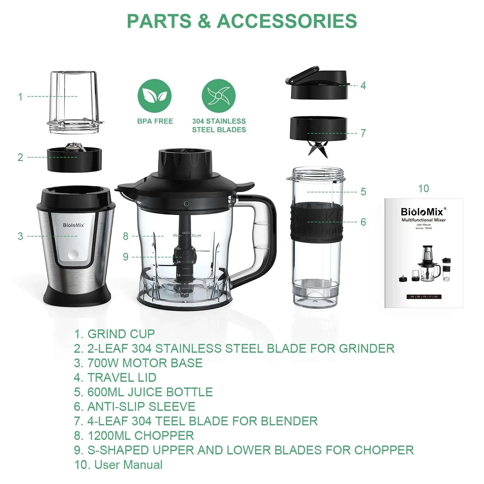 3-in-1 Food Processor 700W Blender, Chopper and Grinder-TB23M / US / United States