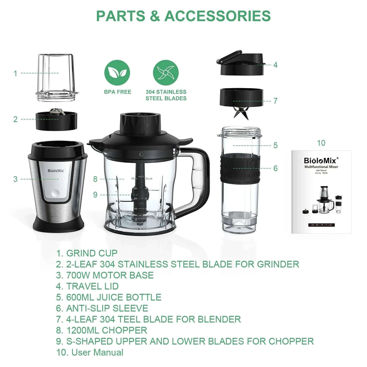 3-in-1 Food Processor 700W Blender, Chopper and Grinder-TB23M / US / United States