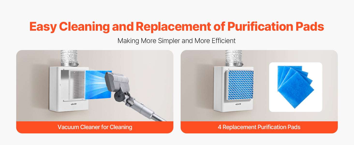 3-in-1 Indoor Dryer Vent Kit with Filter Pads & Safety Hood-Type 2 / United States