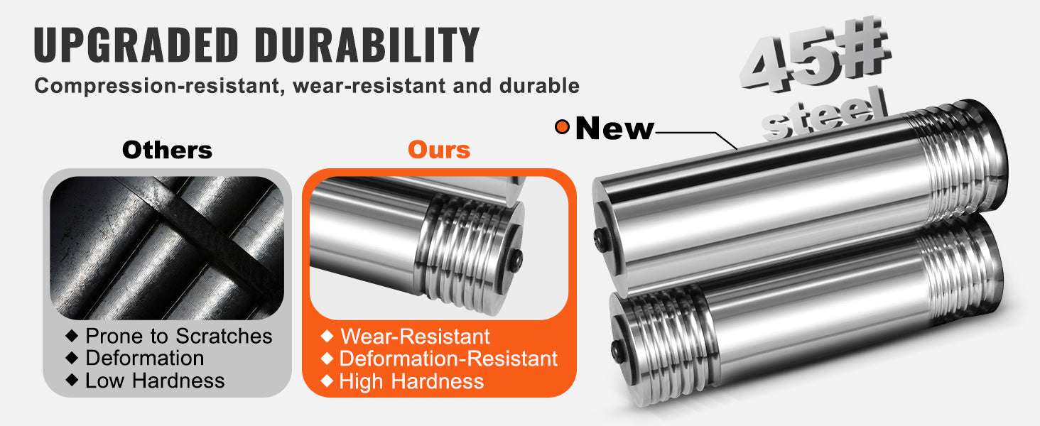 3-in-1 Jewelry Rolling Mill Machine for Sheet, Wire & Metal Forming-76mmW 0.1-7mmT / United States