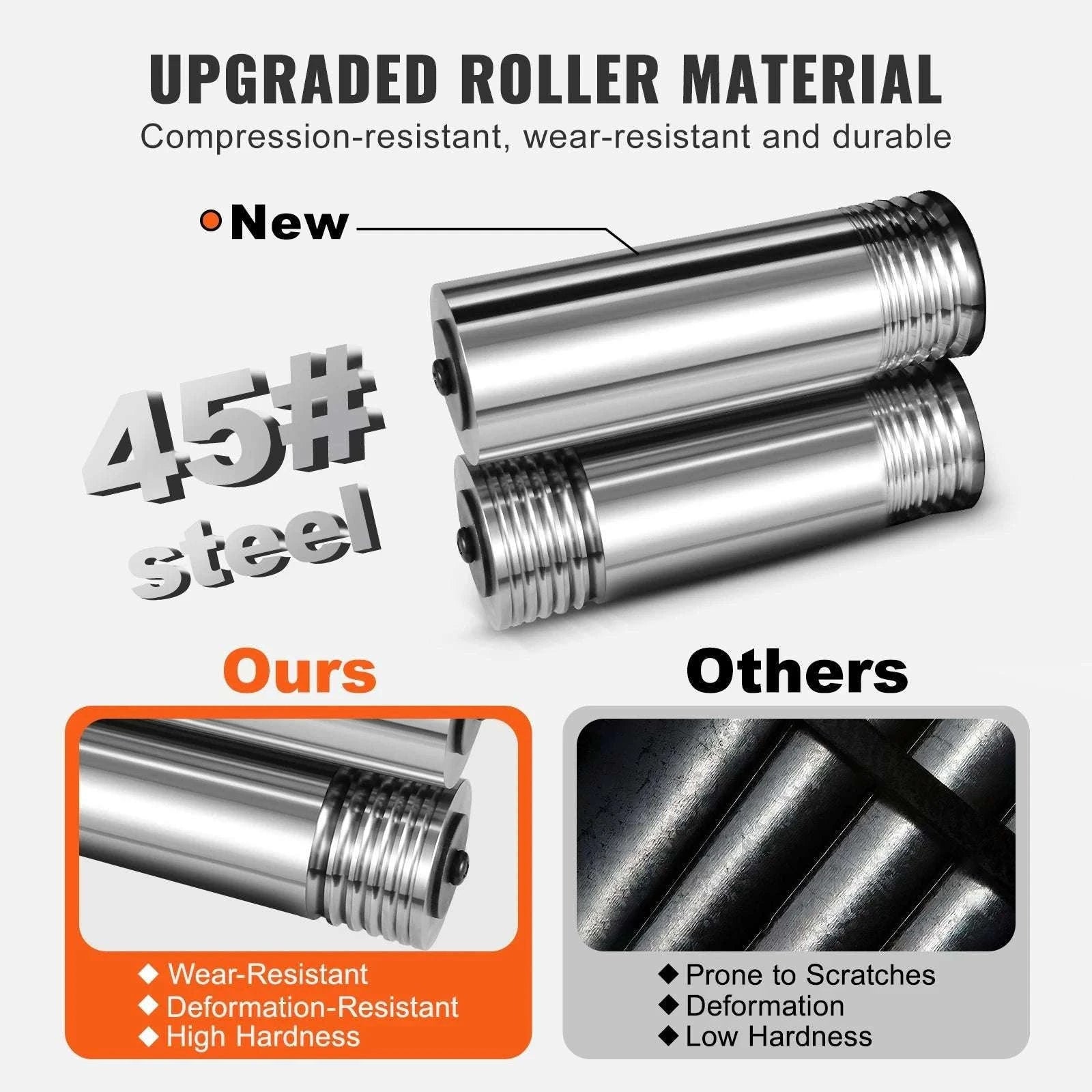 3-in-1 Jewelry Rolling Mill Machine for Sheet, Wire & Metal Forming-76mmW 0.1-7mmT / United States
