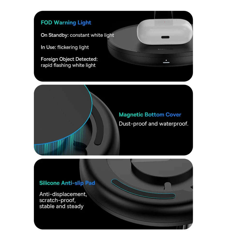 3-in-1 Magnetic Wireless Charger Stand for iPhone, AirPods, Watch-Add 24W EU Plug