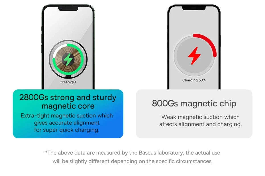 3-in-1 Magnetic Wireless Charger Stand for iPhone, AirPods, Watch-Add 24W EU Plug