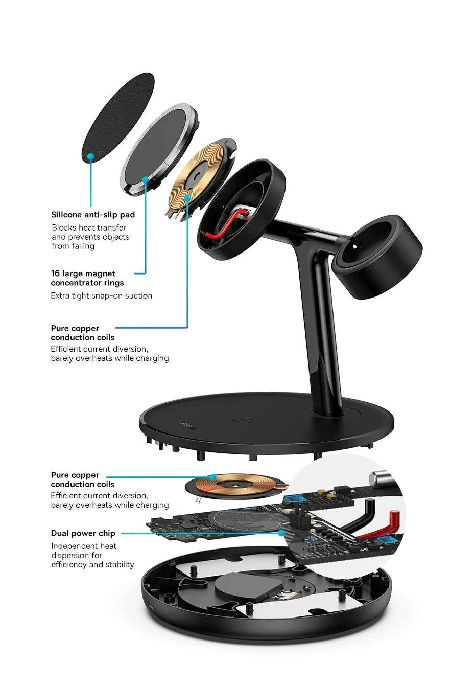 3-in-1 Magnetic Wireless Charger Stand for iPhone, AirPods, Watch-Add 24W EU Plug