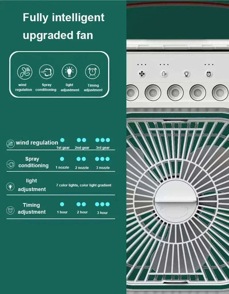 3-in-1 Mini Air Cooler Fan with Humidifier and Night Light-United States / black