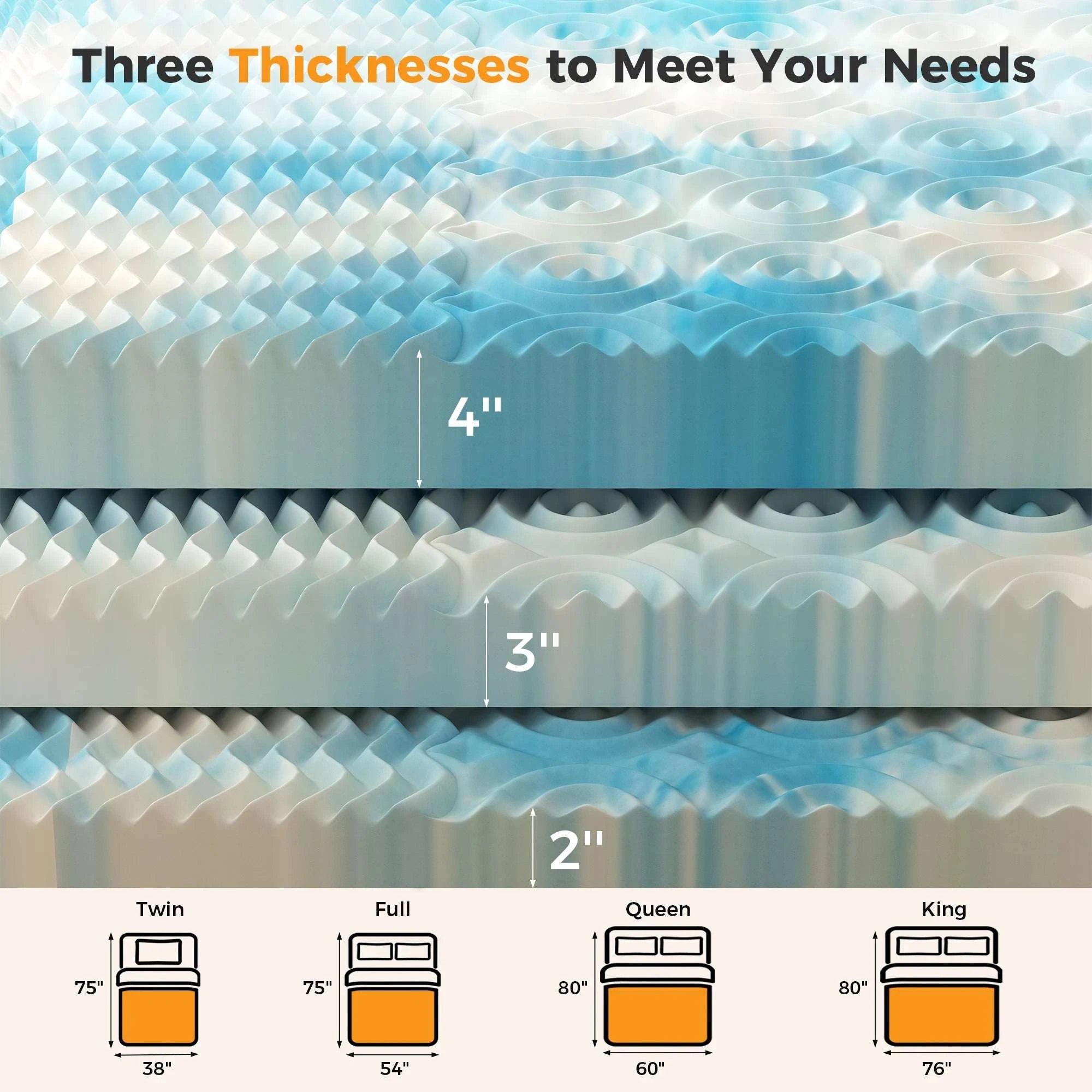 3-Inch Gel Memory Foam Mattress Topper with 5-Zone Support Full-3 Inch / Twin / United States
