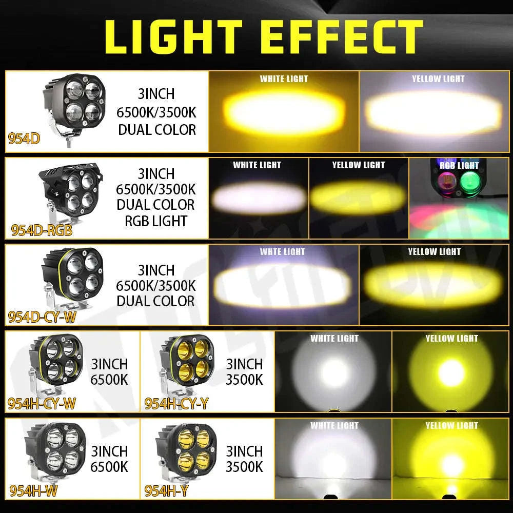 3 Inch LED Work Light 120W 12V/24V Combo Beam IP68-2PC   954H-Y
