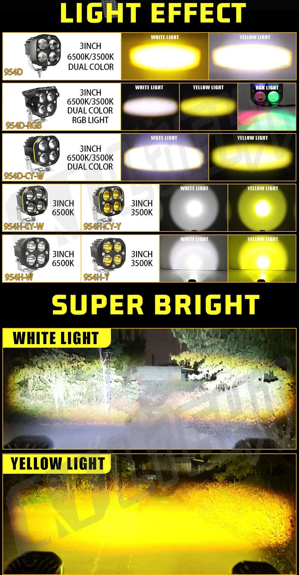 3 Inch LED Work Light 120W 12V/24V Combo Beam IP68-2PC   954H-Y