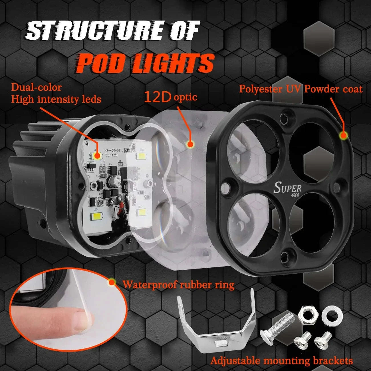 3 Inch LED Work Light 120W 12V 24V IP68-2PC White Light