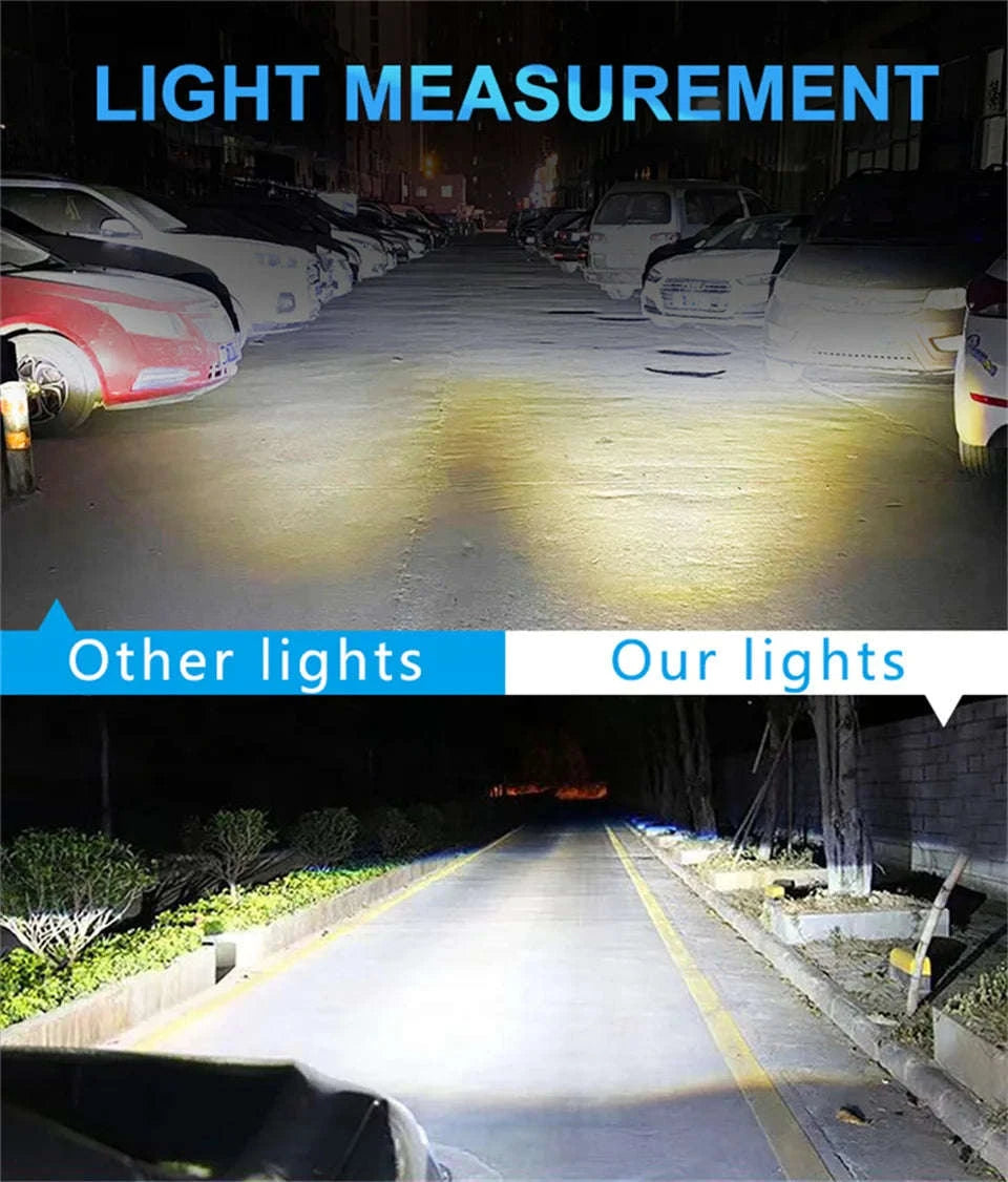 3 Inch LED Work Spot Lights 12V 24V Off-Road Fog Lights-Yellow light 22LED