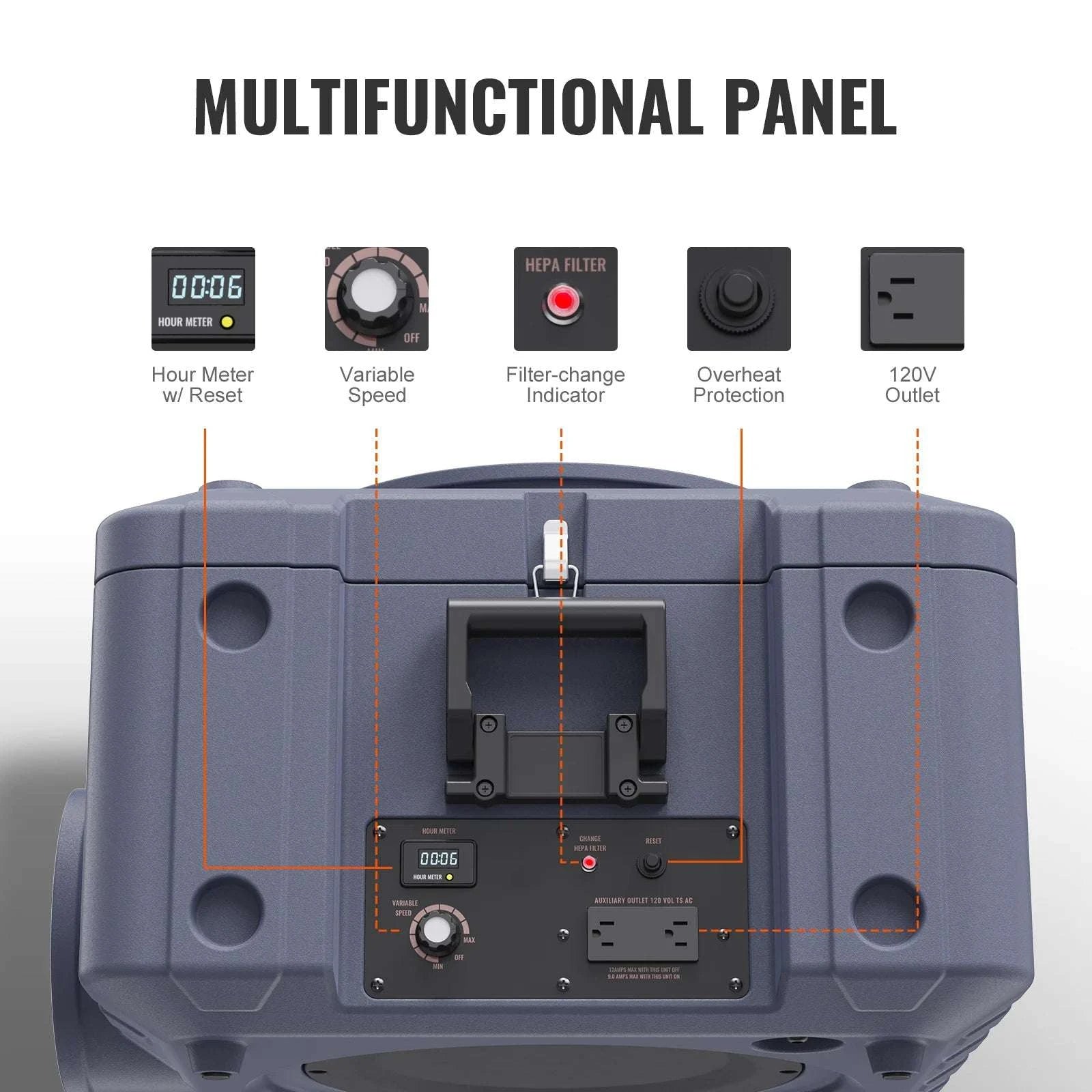 3-Stage Air Scrubber with HEPA Filter & 550 CFM Negative Air Machine-United States