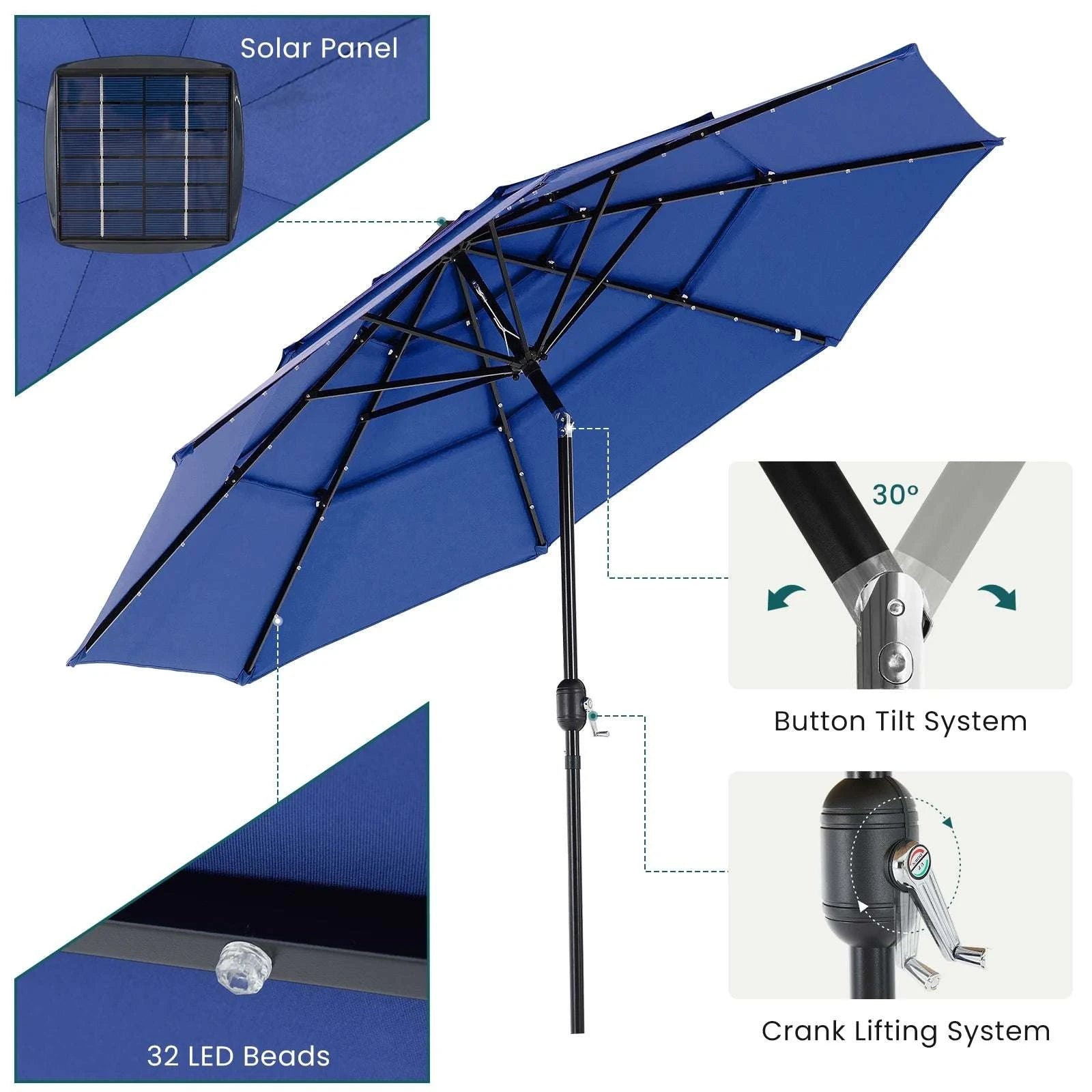 3-Tier Patio Umbrella with 32 LED Solar Lights & Tilt System-BLUE / United States
