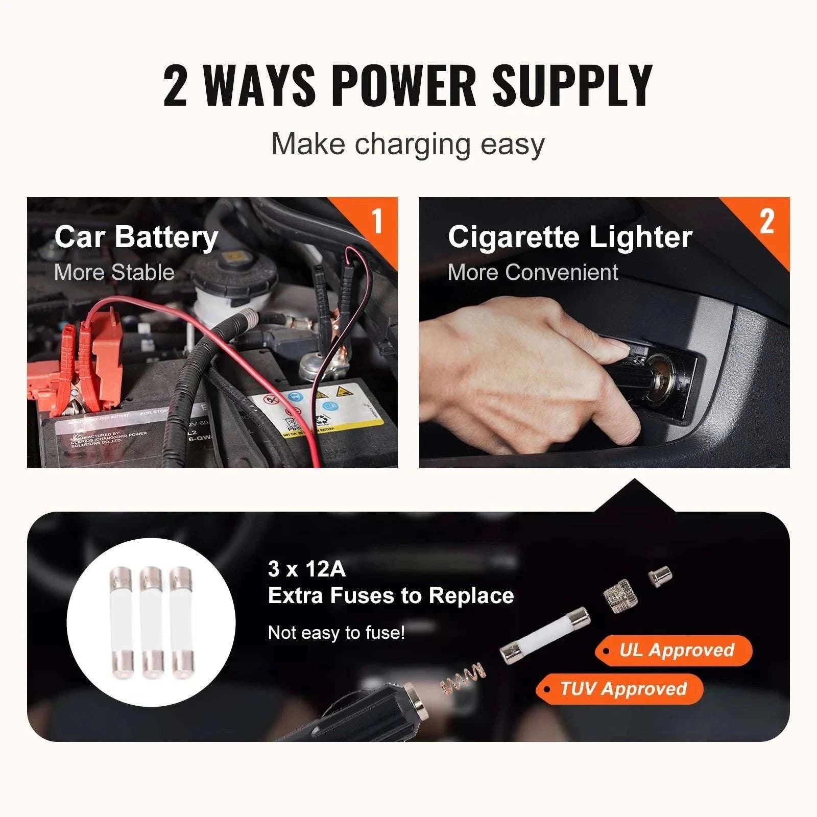 3 Ton Electric Car Jack Kit 12V with Impact Wrench for SUV & Sedan-3T with Wrench / france