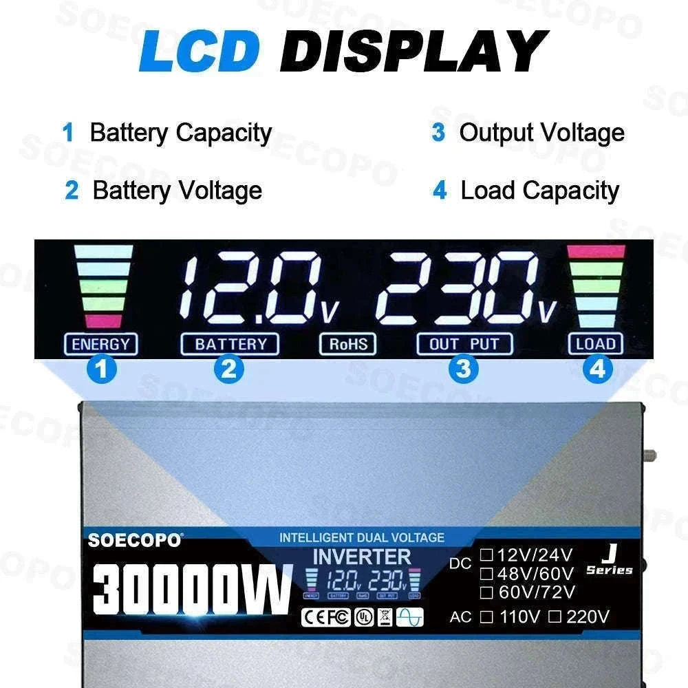 30000W Peak Solar Power Kit 2200W Inverter 200W Panel System-12V 24V To 110V 60Hz
