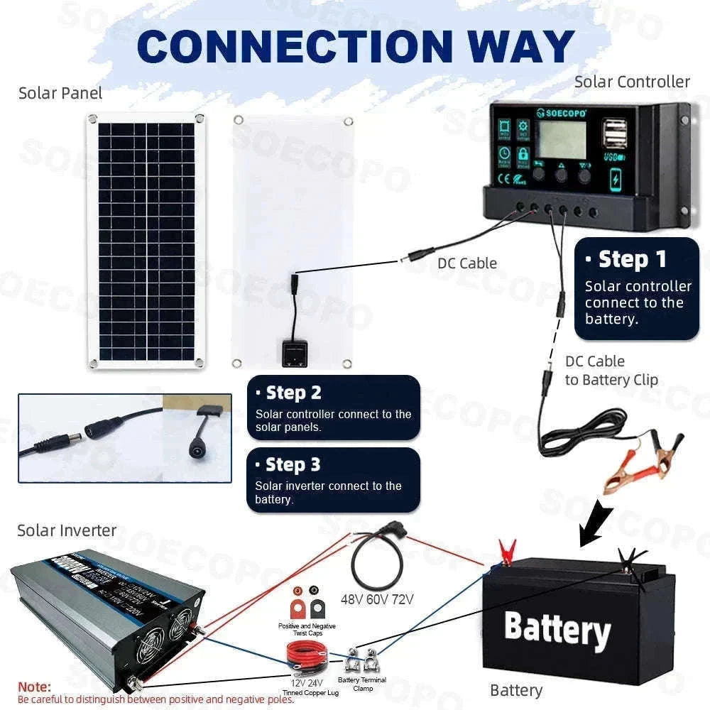30000W Peak Solar Power Kit 2200W Inverter 200W Panel System-12V 24V To 110V 60Hz