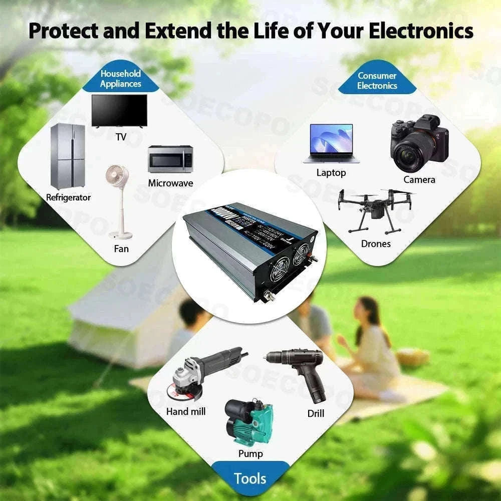 30000W Peak Solar Power Kit 2200W Inverter 200W Panel System-12V 24V To 110V 60Hz