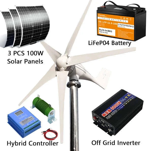 3000W Wind Turbine Generator with MPPT Controller for Off-Grid Home System-Free MPPT Controller / 3000W / China Mainland|12V