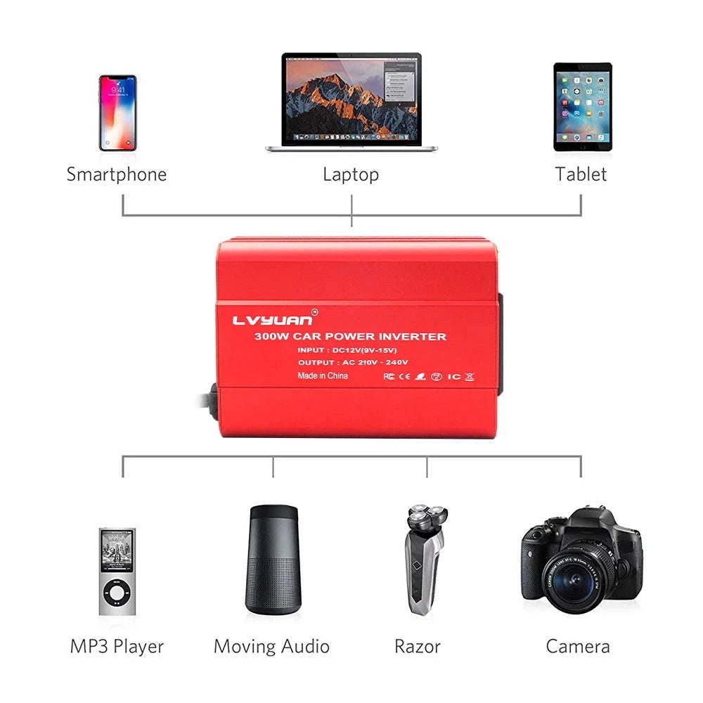 300W 12V to 220V Car Power Inverter with Dual USB and EU Socket-EU Socket / Poland