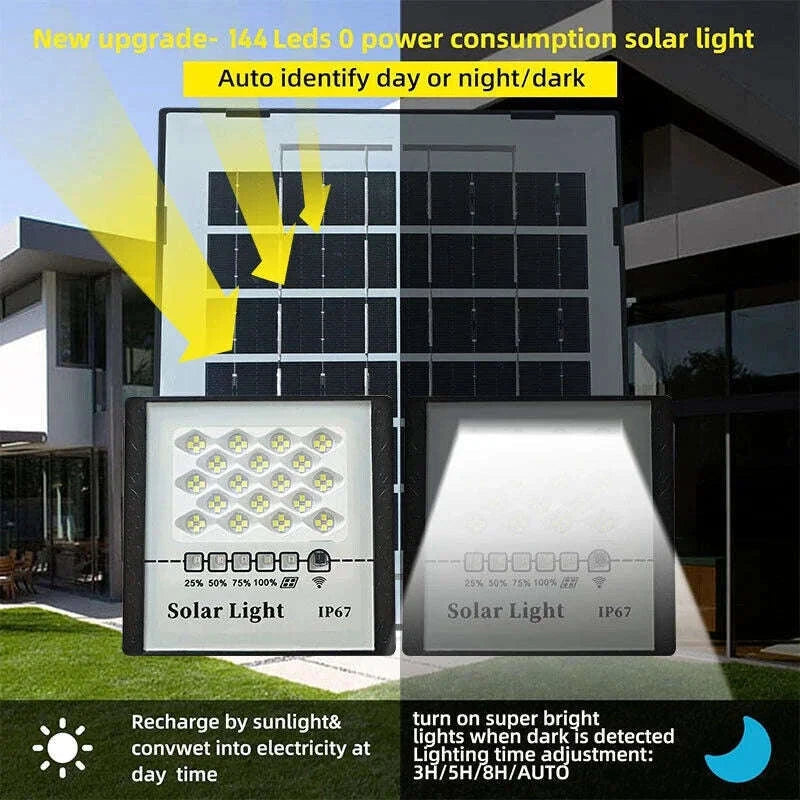 300W LED Solar Street Lights Outdoor Flood Lamp-WHITE / United States