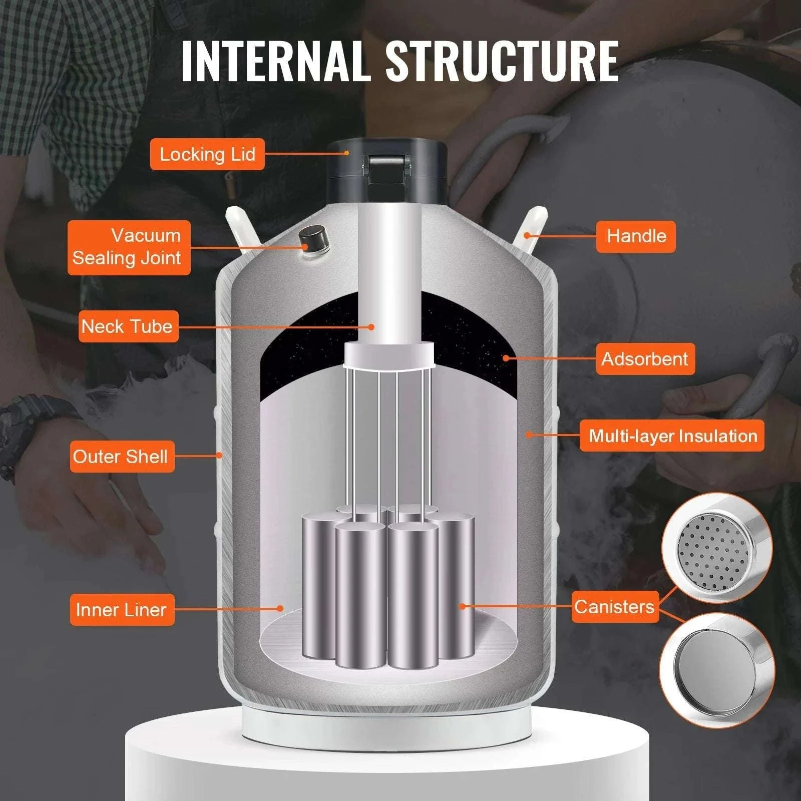 30L Liquid Nitrogen Tank Dewar with Long Storage Time & Canisters-3L / spain