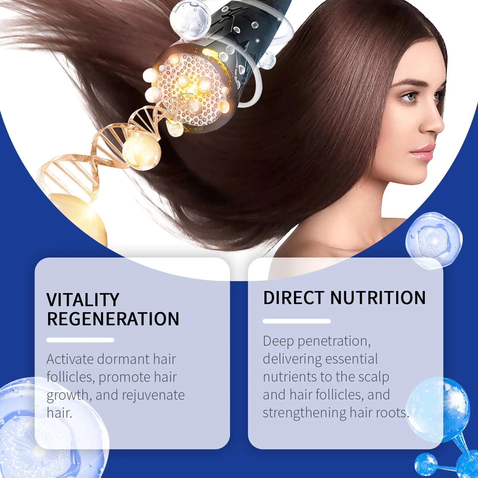 30ml Copper Peptide Hair Serum-2 Pcs / United States