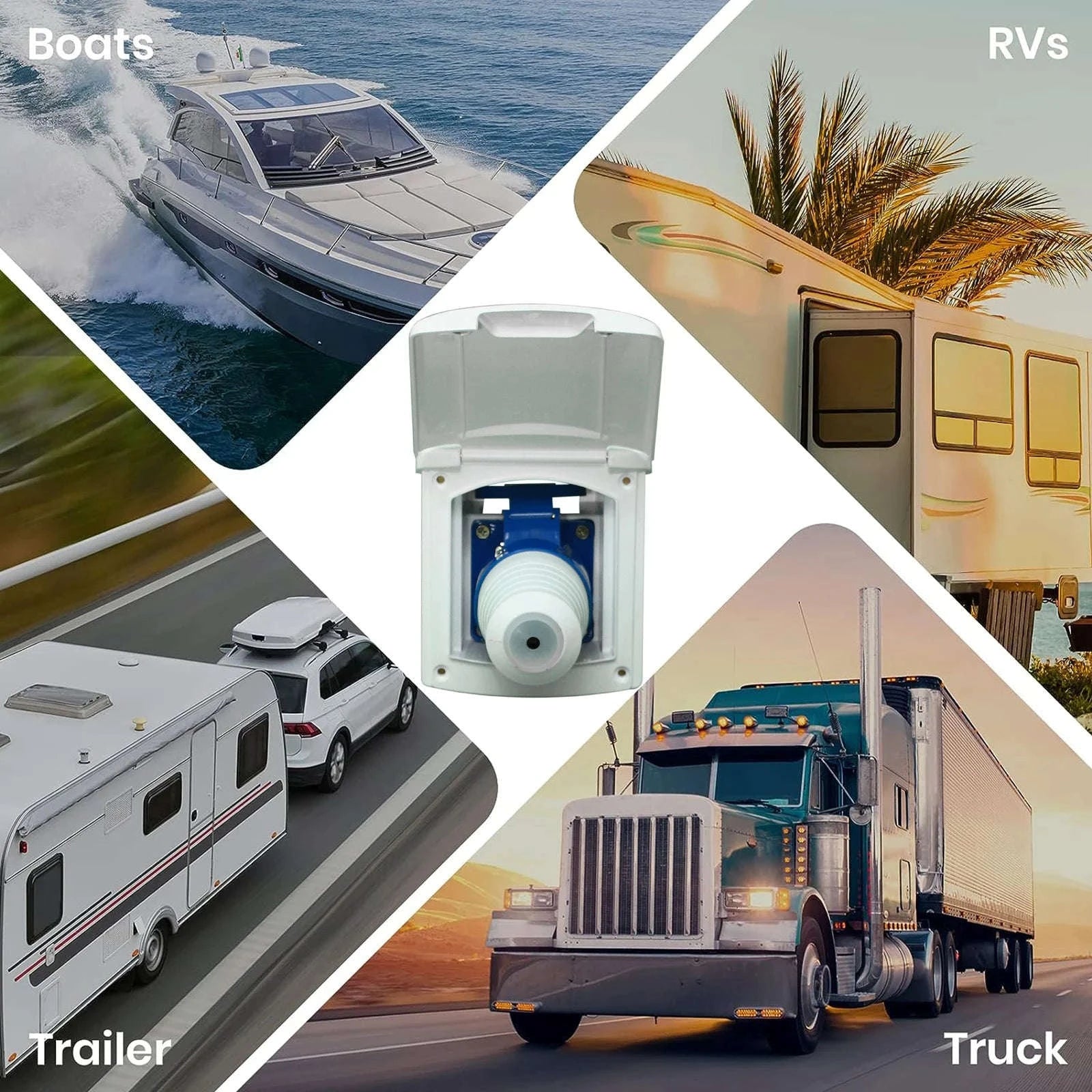 32 Amp RV Inlet Plug and Outlet Box Kit-White / Germany