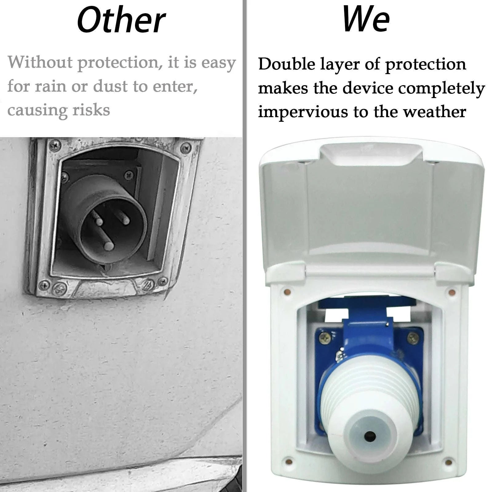 32 Amp RV Inlet Plug and Outlet Box Kit-White / Germany