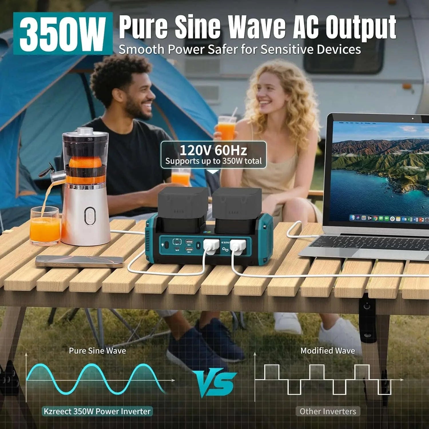 350W Pure Sine Wave Battery Inverter for Makita 18V-1pc / United States