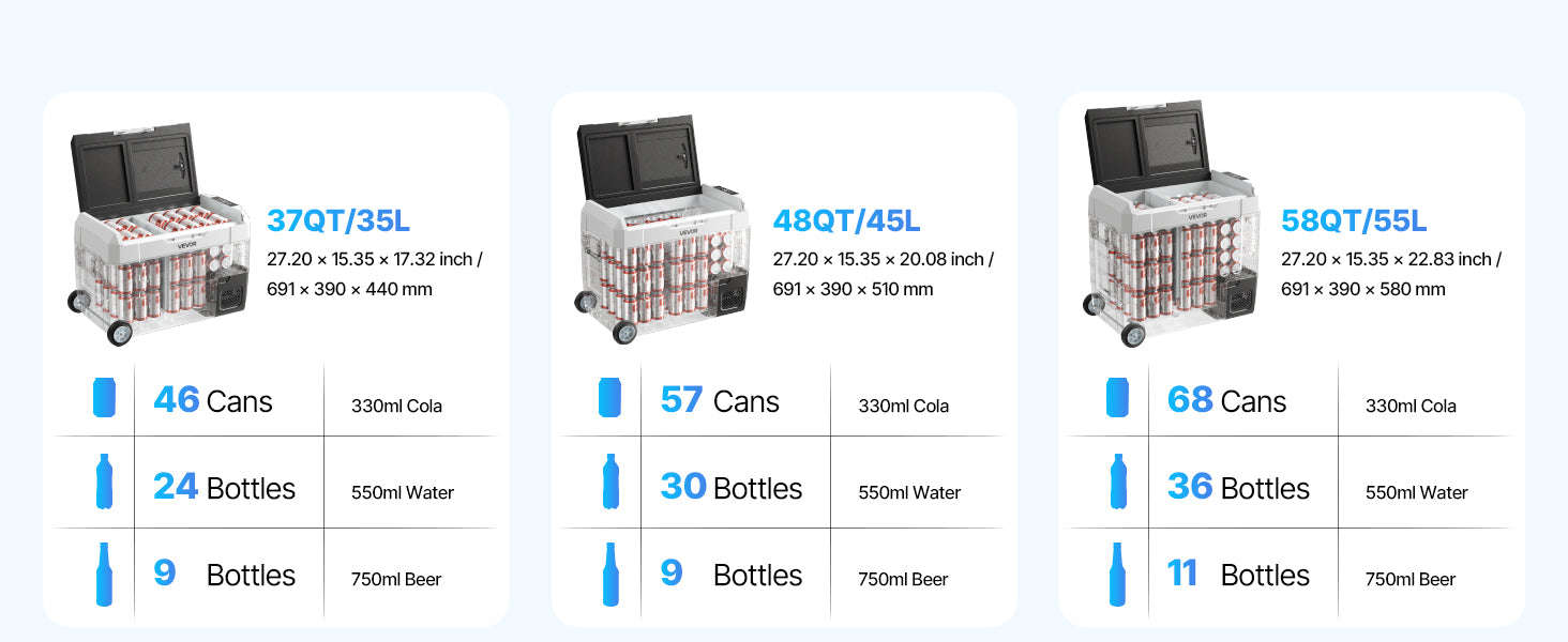 35L Car Refrigerator Compressor Electric Cooler with App Control, Wheels & Dual Zone-35L with wheels / france