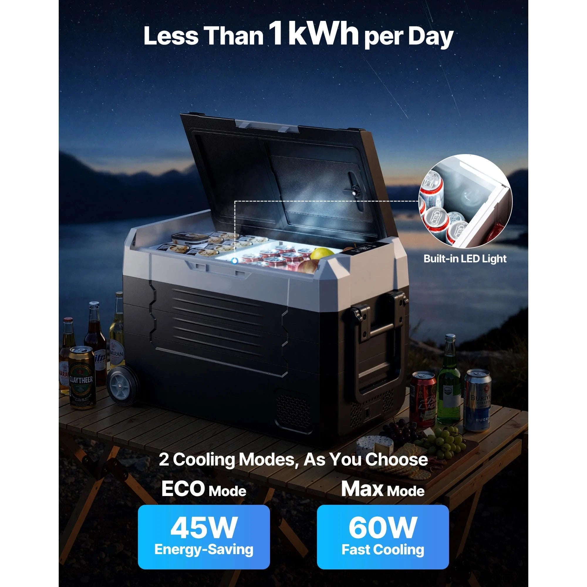 35L Car Refrigerator Compressor Electric Cooler with App Control, Wheels & Dual Zone-35L with wheels / france