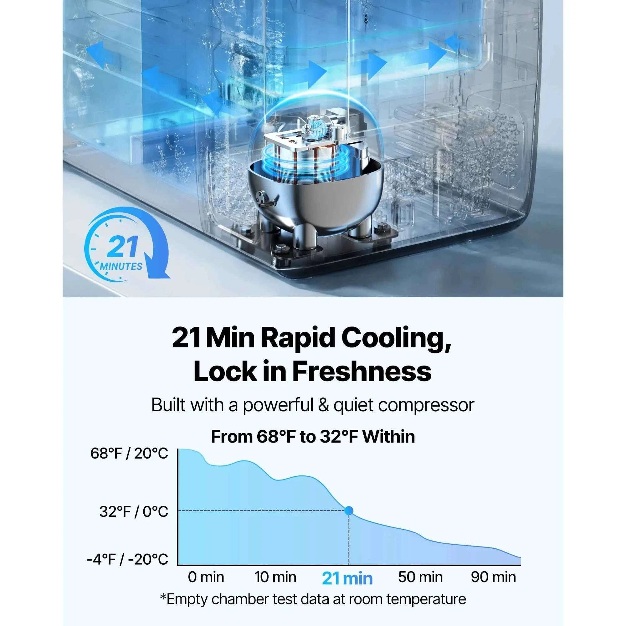 35L Car Refrigerator Compressor Electric Cooler with App Control, Wheels & Dual Zone-35L with wheels / france