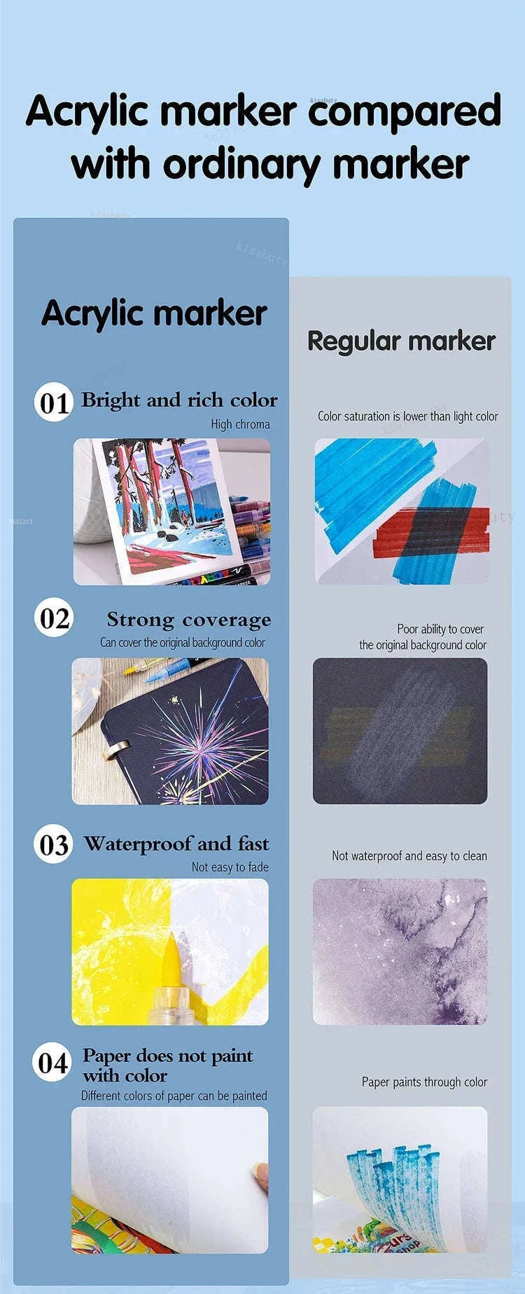 36-Color Acrylic Marker Pens Set with Brush Nib-12 Colors