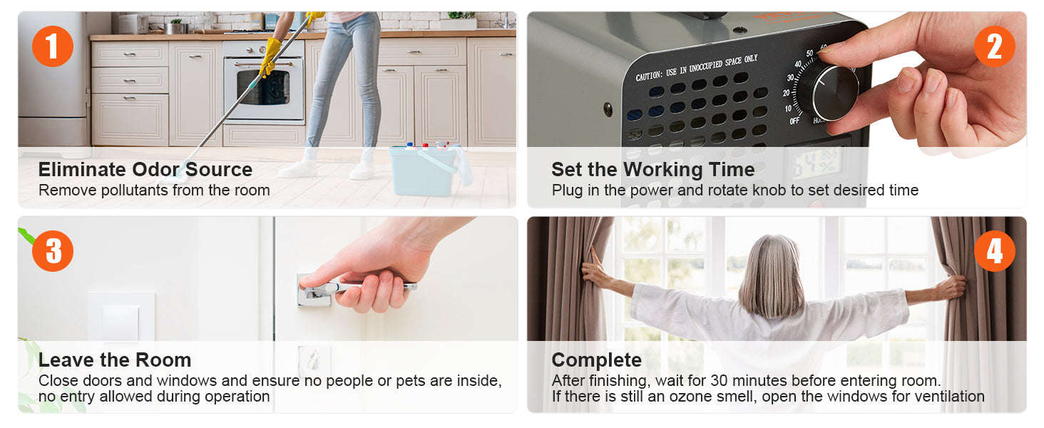 36000mg/h Ozone Generator Odor Remover with Timer-United States