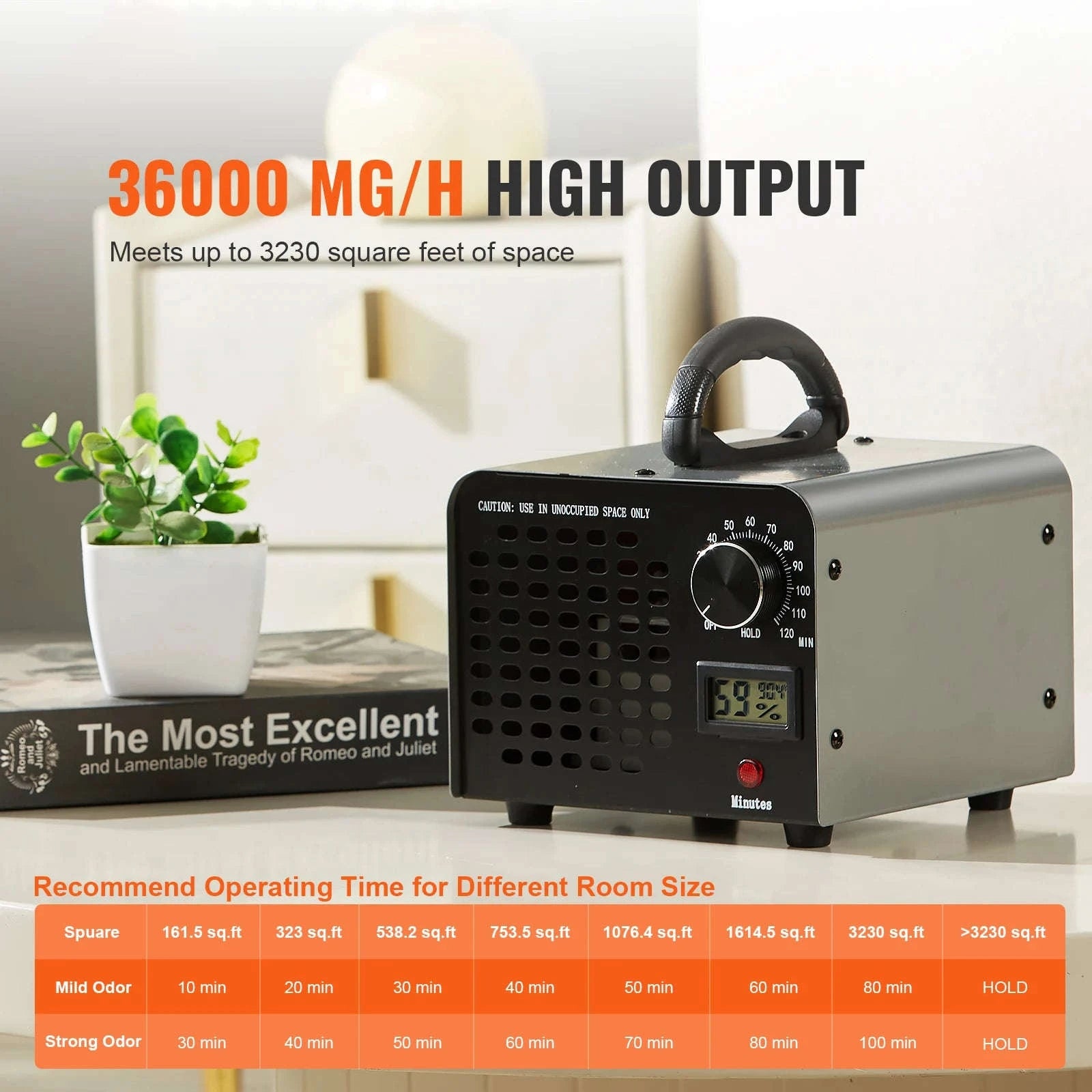 36000mg/h Ozone Generator Odor Remover with Timer-United States