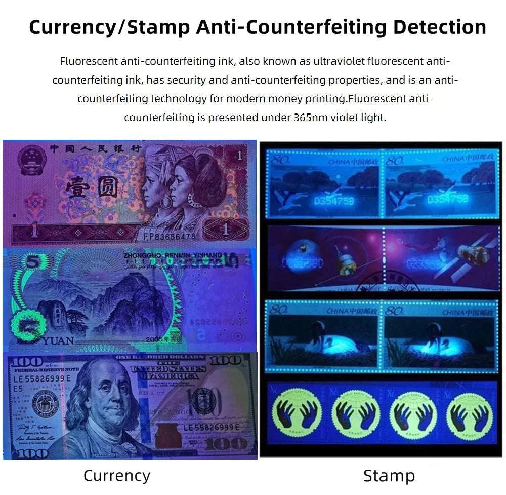 365nm Mini UV Blacklight Flashlight USB Rechargeable-365nm