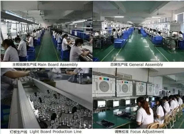 36x Optical Zoom Camera Module for Precision Surveillance-5MP / NTSC